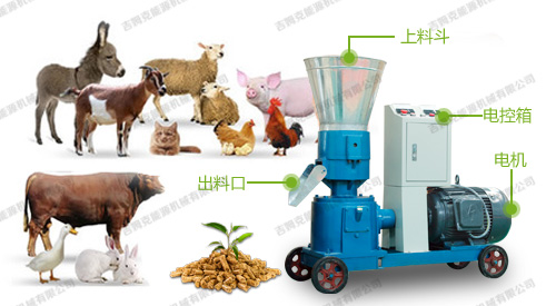 新型飼料顆粒機(jī) 新型飼料顆粒機(jī)